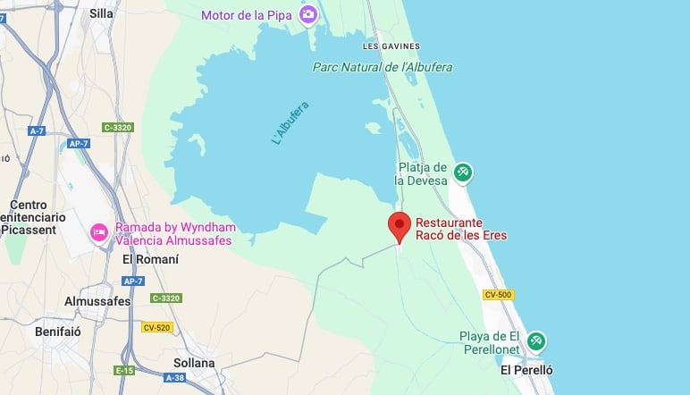 Localización